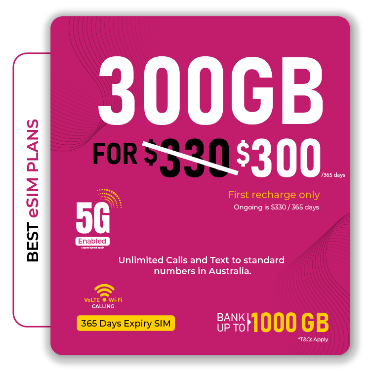 Telsim's best 300GB for 365 days eSIM Australia Plan
